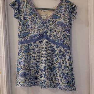 Motherhood maternity top